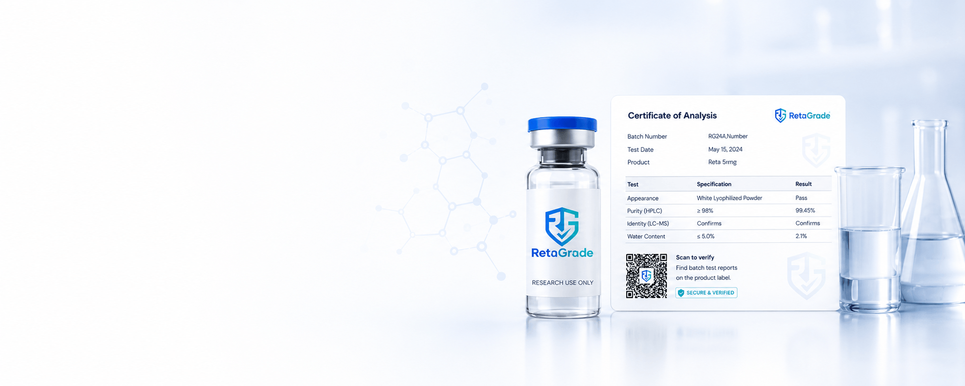 Research, laboratory testing, and transparency